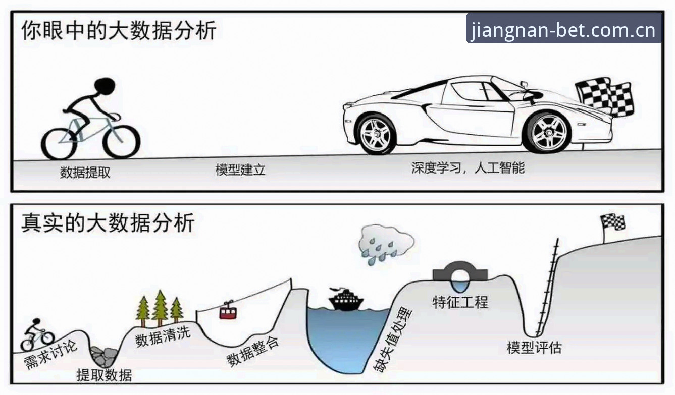 JN江南电竞赛事预测哪个好 JN江南电竞赛事预测哪个好?揭秘专业分析师眼中的选型逻辑与实战策略